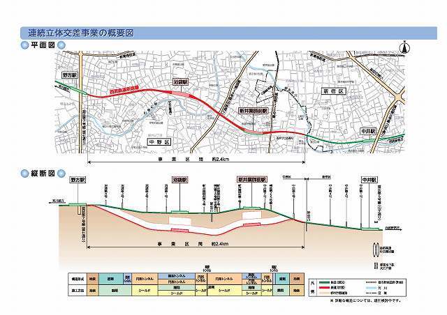 西武新宿線　地下化３.jpg